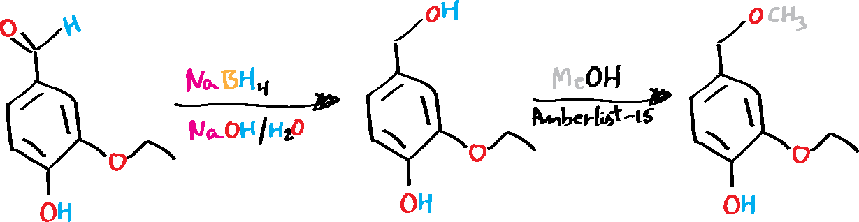 Preparación de metil diantilis a partir de etilvainillina utilizando técnicas de síntesis de péptidos en fase sólida (SPPS)
