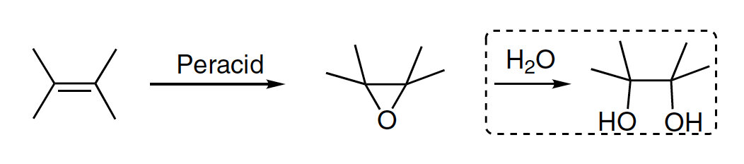 Epoxidación de Prilezhaev - esquema general de reacción - reacción de Prilezhaev - Prileschajew