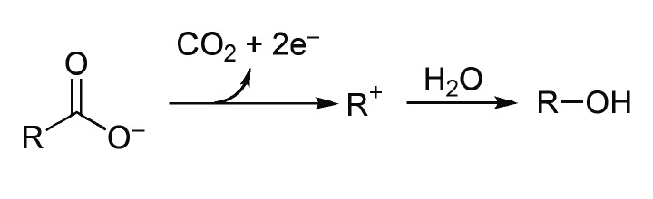 Reacción de Hofer-Moest - Esquema general de la reacción - Oxidación de Hofer-Moest - Reacción de Kolbe anormal